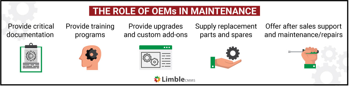 OEM maintenance