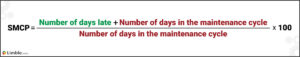 Scheduled maintenance critical percent formula