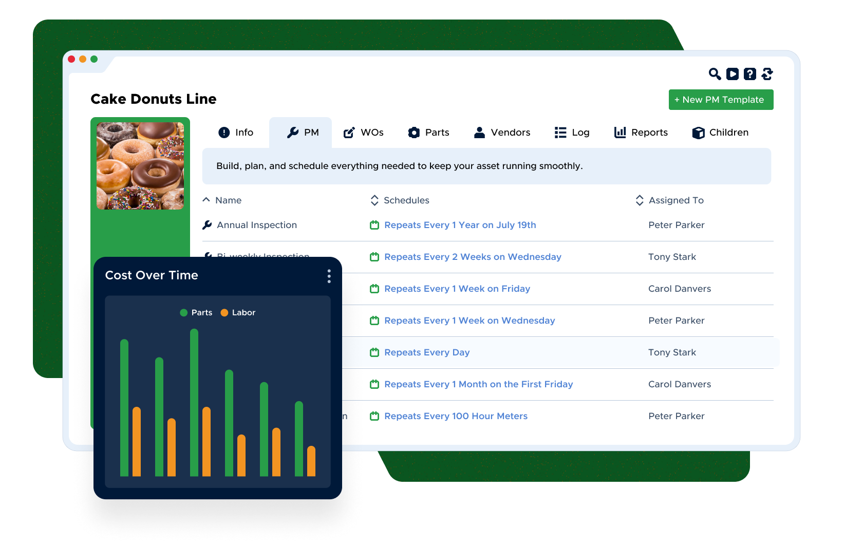Harness predictive data for maintenance operations