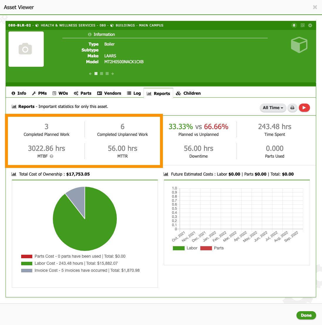 Tracking maintenance metrics with Limble CMMS